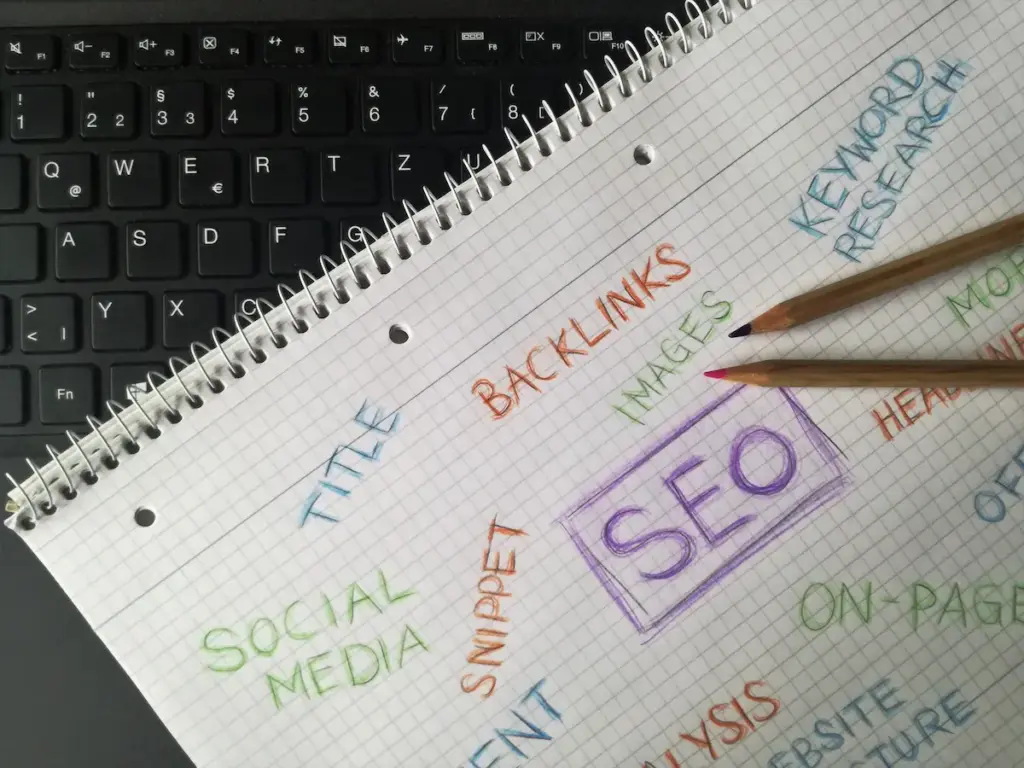 custom SEO plan