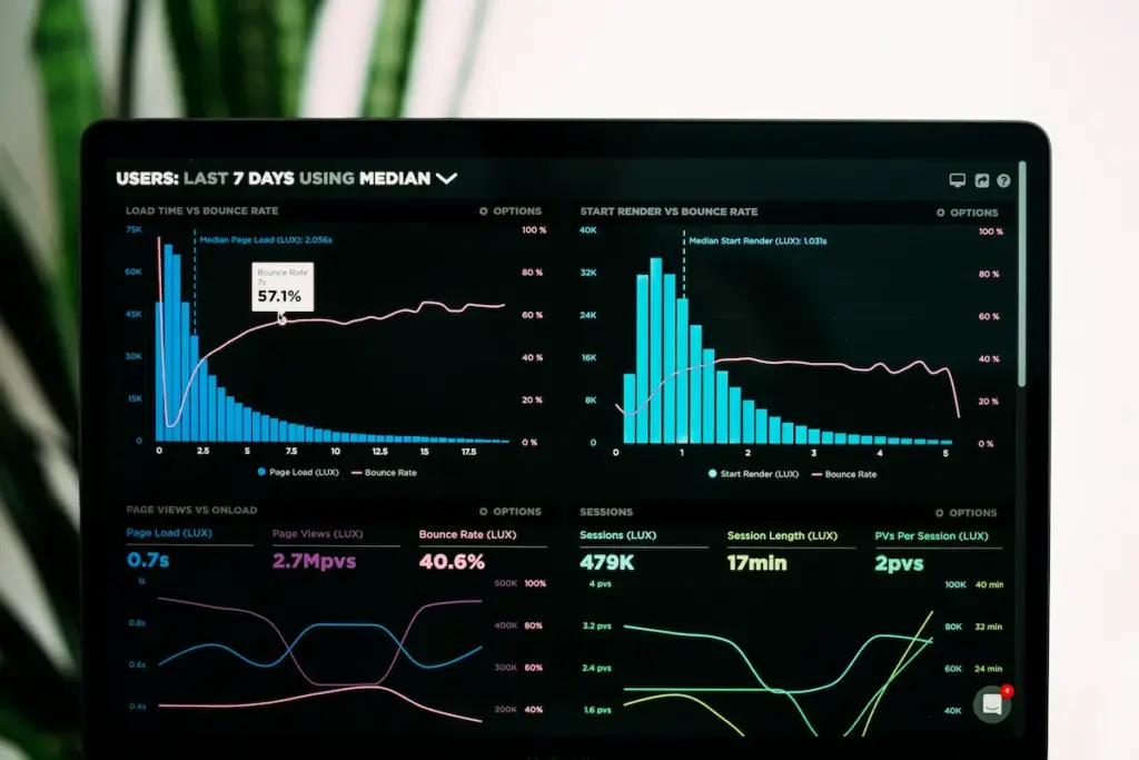 SEO performance showing website ranking and organic traffic growth